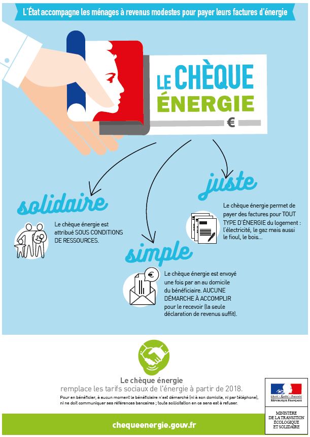 chèque energie1